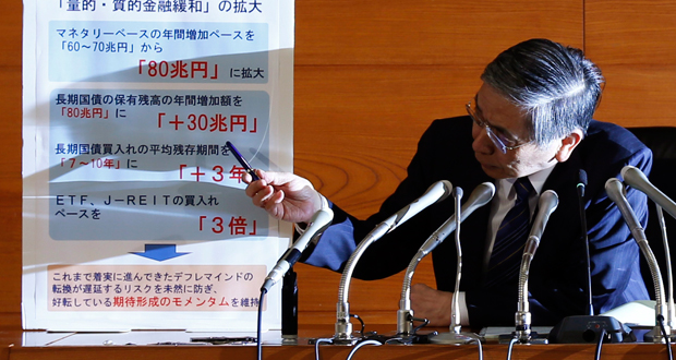 Japon-Un membre de la coalition doute d'une 2e hausse de la TVA