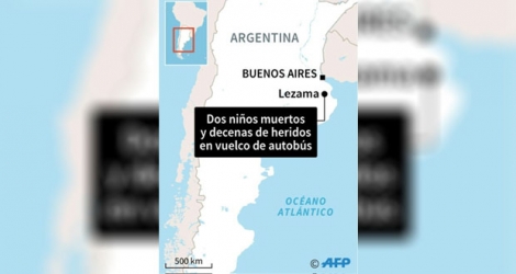 Accidente en Argentina.